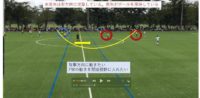 2020北海道レフェリーアカデミー 第3回